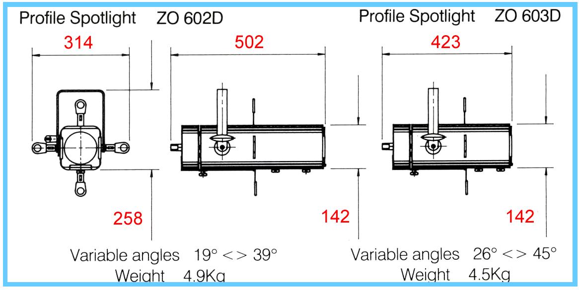 Dimensions