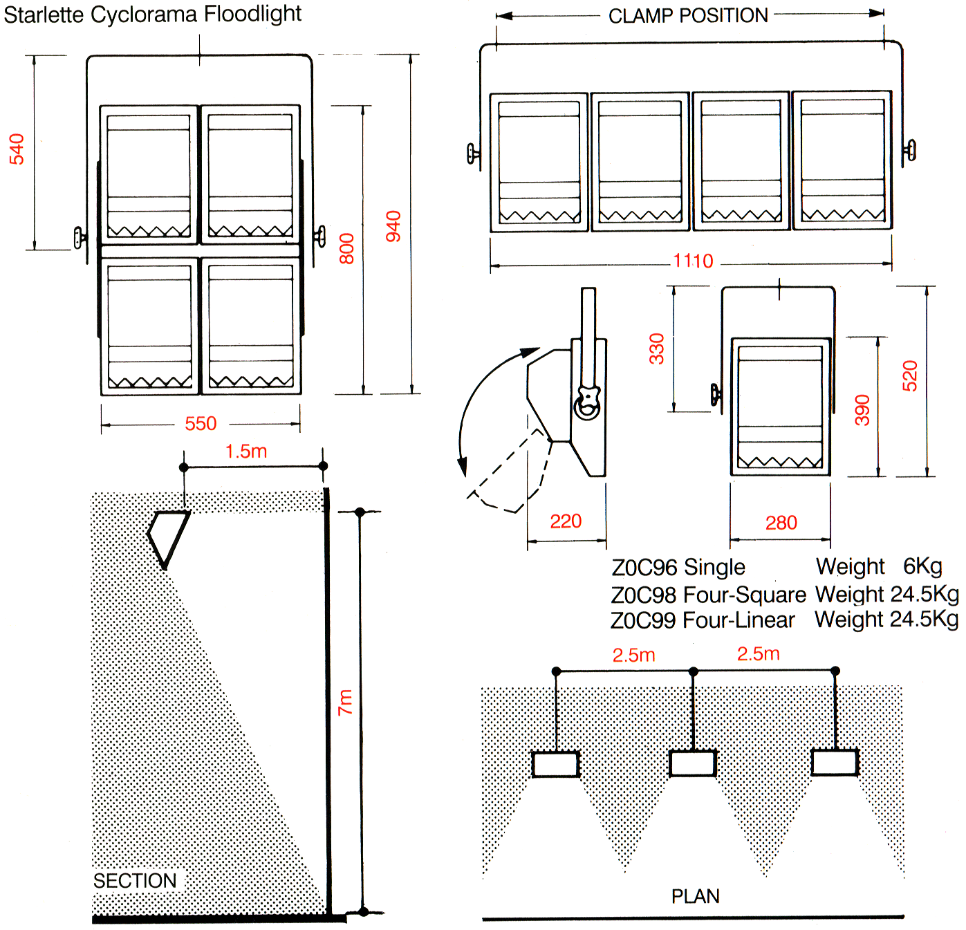 Dimensions